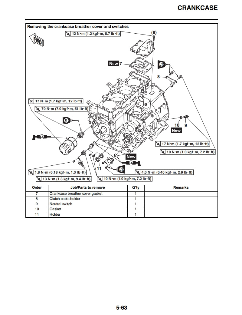 yamaha 2018 MT10 Service Manual Vehicle parts disassembly diagram fault code query vehicle torque data and circuit diagram