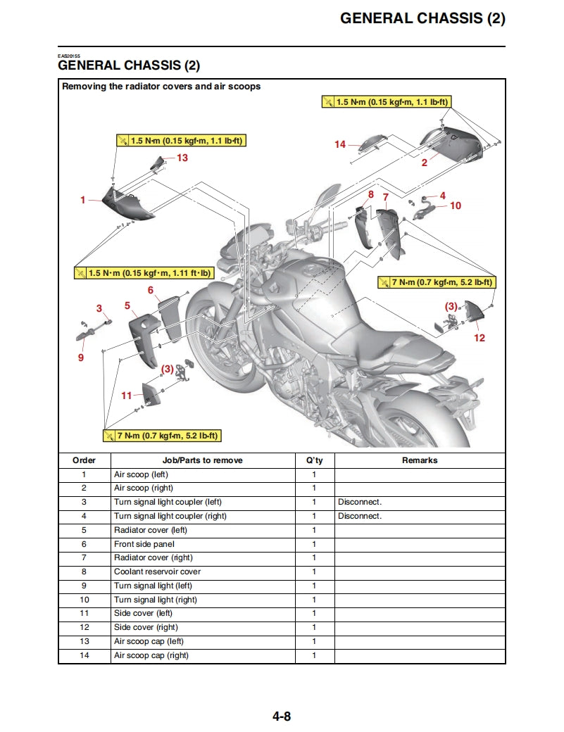 yamaha 2022 MT10SP MT10Service Manual Vehicle parts disassembly diagram fault code query vehicle torque data and circuit diagram