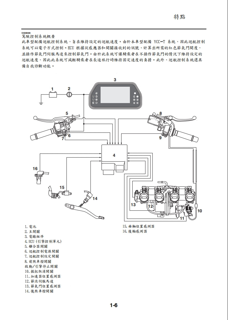 2017年雅馬哈MT10SP維修手冊繁体中文和英文全車扭矩錶折開圖線路圖故障程式碼