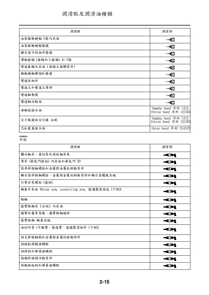 2017年雅馬哈MT10SP維修手冊繁体中文和英文全車扭矩錶折開圖線路圖故障程式碼