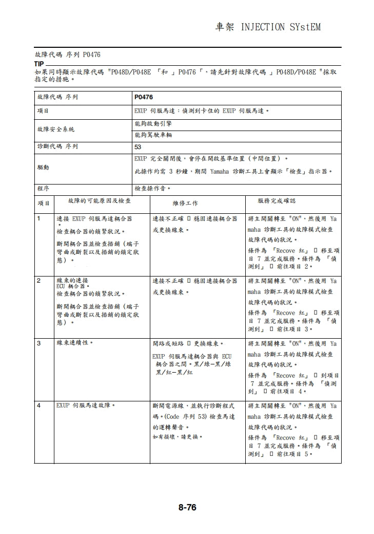 2017年雅馬哈MT10SP維修手冊繁体中文和英文全車扭矩錶折開圖線路圖故障程式碼