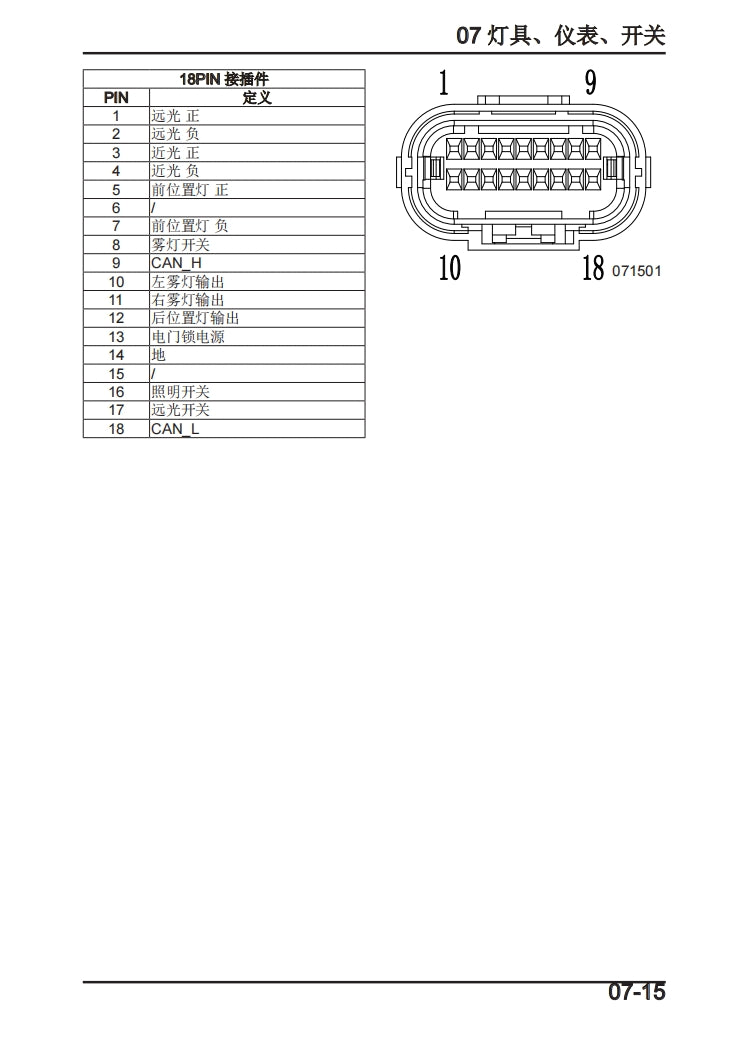 2020 CFMOTO 800MT 維修手冊 維修手冊 中文簡體中文全車線路圖 故障碼分析 圖紙維修DIY工具