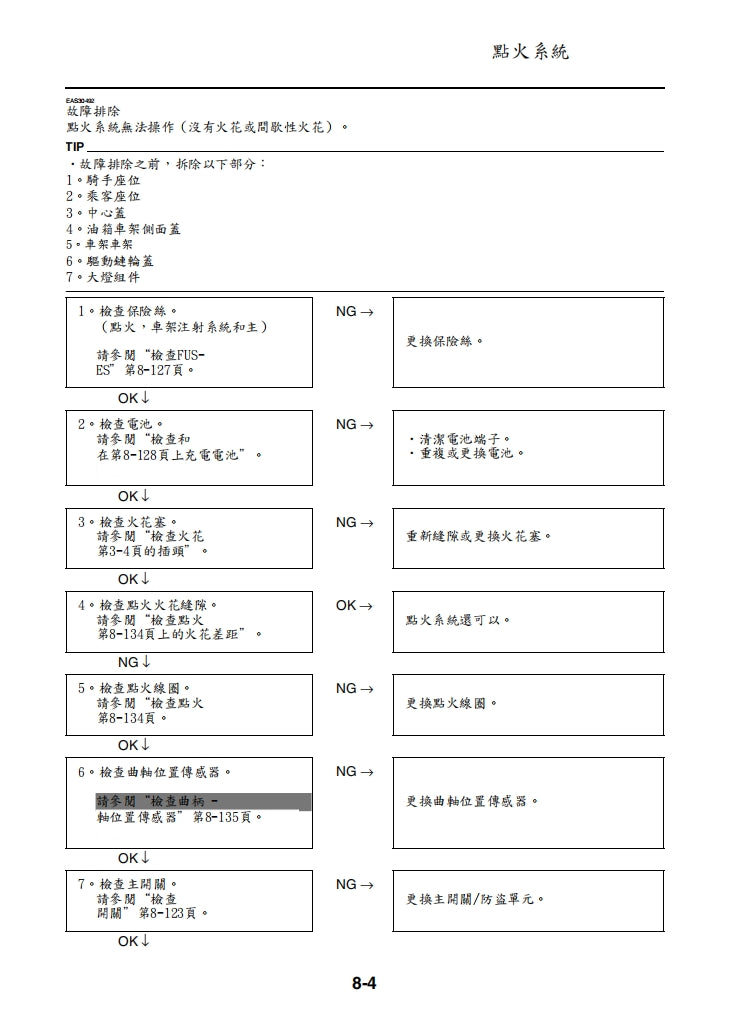 2014年雅馬哈MT07維修手冊繁体中文和英文全車扭矩錶折開圖線路圖故障程式碼