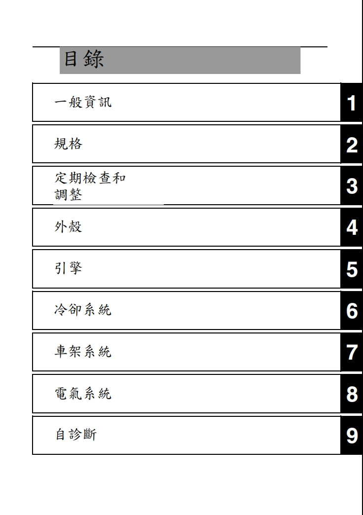 2021年雅馬哈NMAX125維修手冊繁体中文和英文全車扭矩錶折開圖線路圖故障程式碼