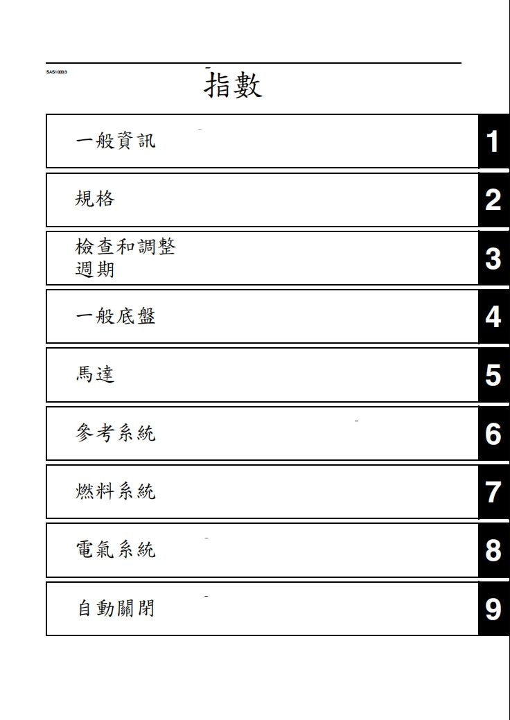 2022年雅馬哈NMAX維修手冊繁体中文和西班牙文全車扭矩錶折開圖線路圖故障程式碼