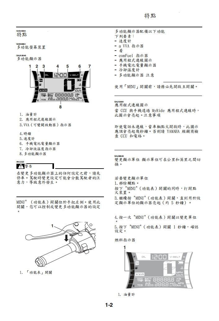 2022年雅馬哈NMAX維修手冊繁体中文和西班牙文全車扭矩錶折開圖線路圖故障程式碼