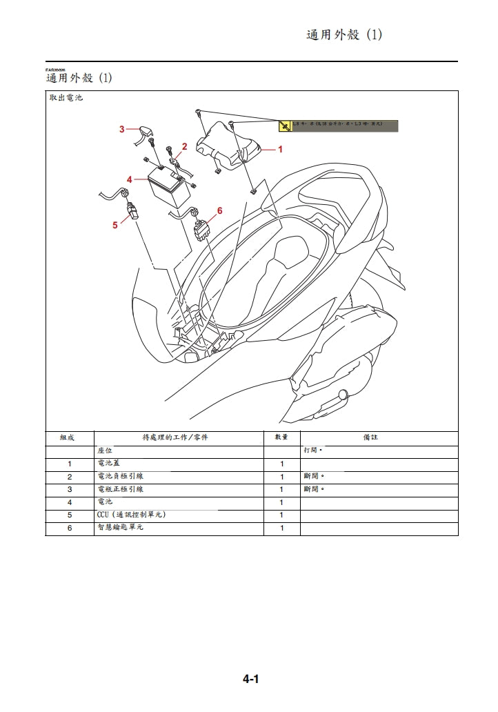 2021年雅馬哈NMAX125維修手冊繁体中文和英文全車扭矩錶折開圖線路圖故障程式碼