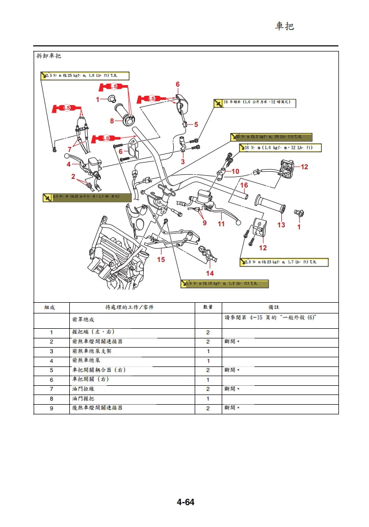 2021年雅馬哈NMAX125維修手冊繁体中文和英文全車扭矩錶折開圖線路圖故障程式碼