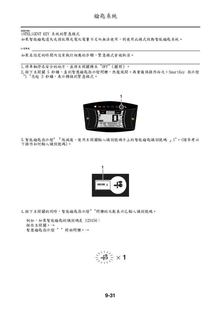 2022年雅馬哈NMAX維修手冊繁体中文和西班牙文全車扭矩錶折開圖線路圖故障程式碼