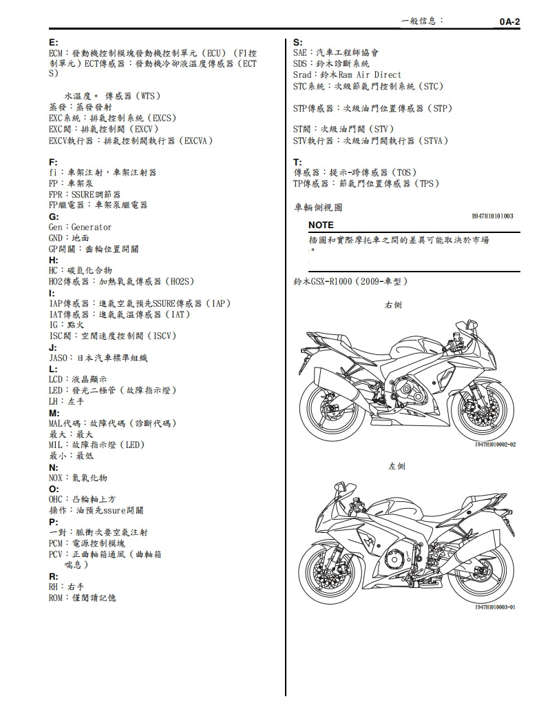 铃木GSX-R1000 K9維修手冊繁体中文和英文全車扭矩錶折開圖線路圖故障程式碼