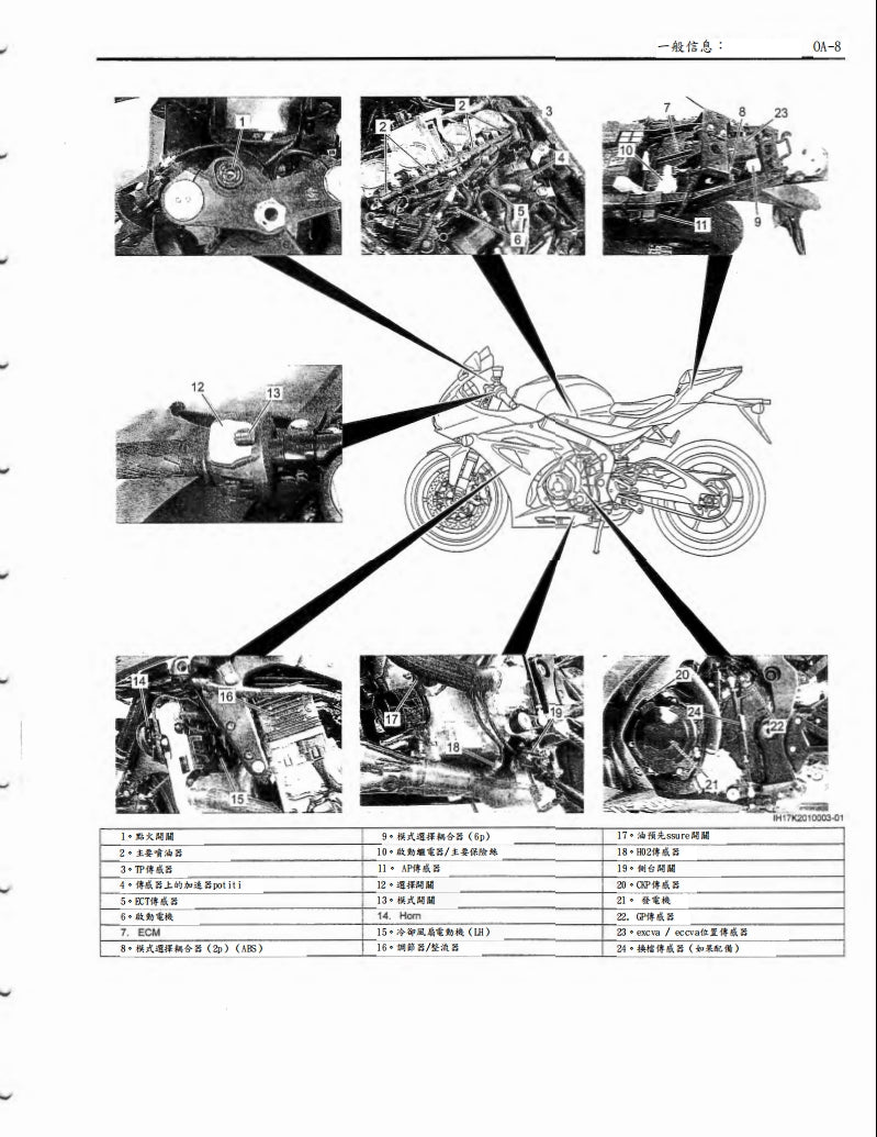 2017-2020 GSX-R1000鈴木大R維修手冊繁体中文和英文全車扭矩錶折開圖線路圖故障程式碼