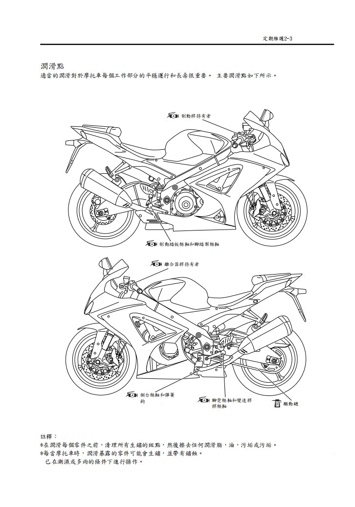 2007-2008 GSX-R1000 K7維修手冊繁体中文和英文全車扭矩錶折開圖線路圖故障程式碼