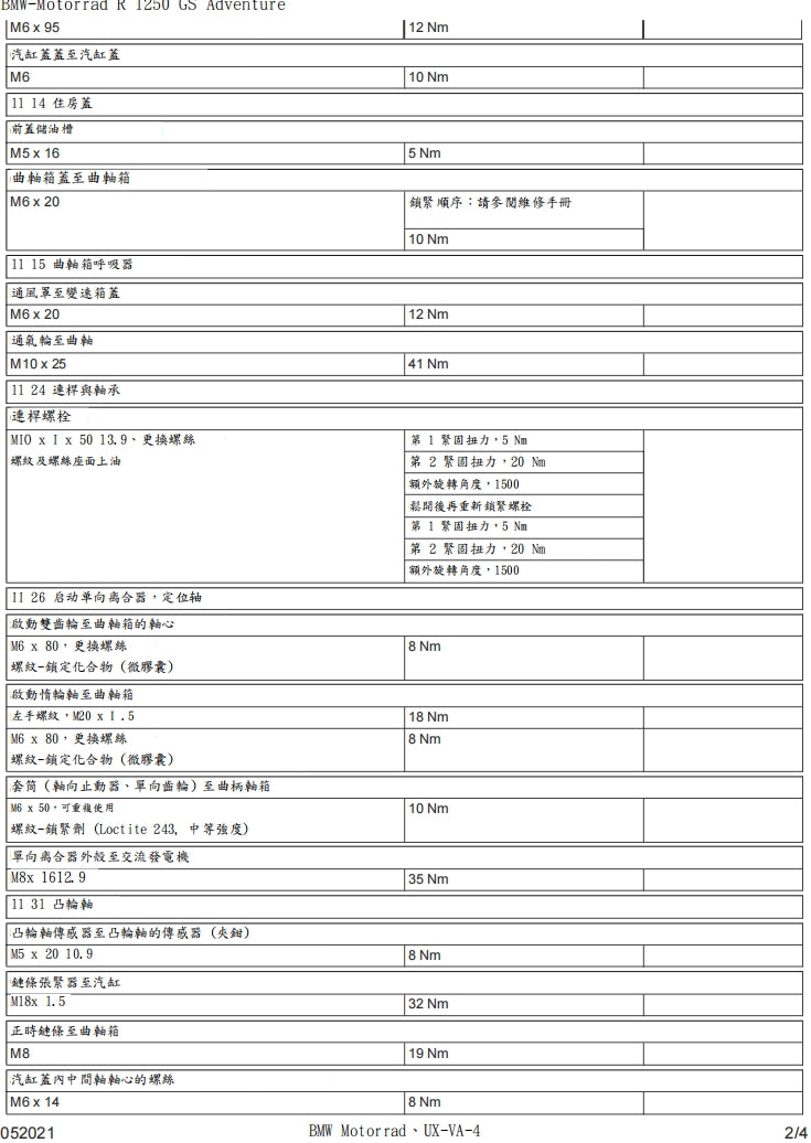 BMW R1250 GSAdventure K51維修手冊繁体中文和英文全車扭矩錶折開圖