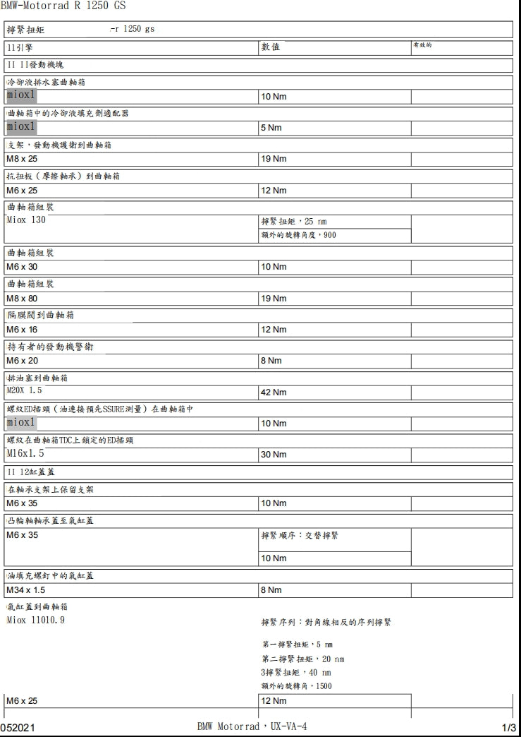 BMW R1250GS k50維修手冊繁体中文和英文全車扭矩錶折開圖