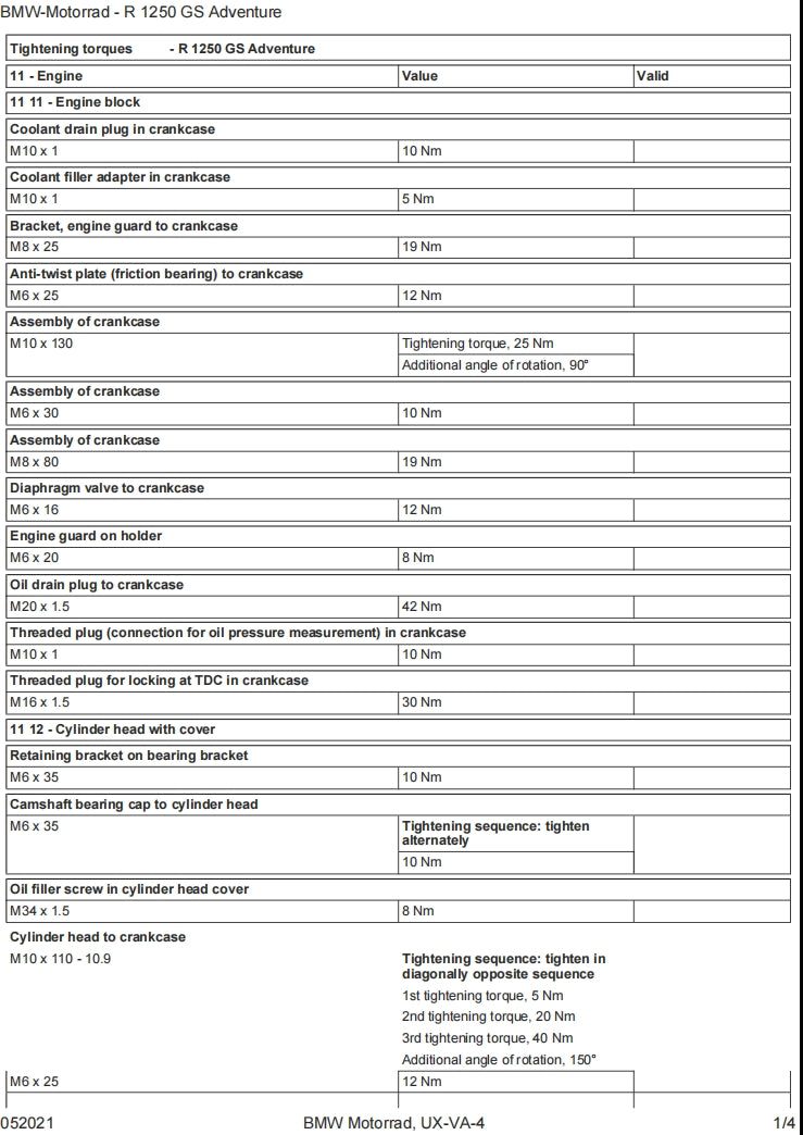 BMW R1250 GSAdventure K51 service manual