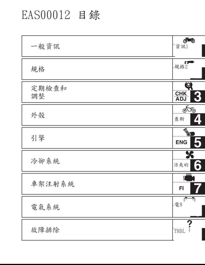 2004-2006年雅馬哈R1維修手冊繁体中文和英文全車扭矩錶折開圖線路圖故障程式碼