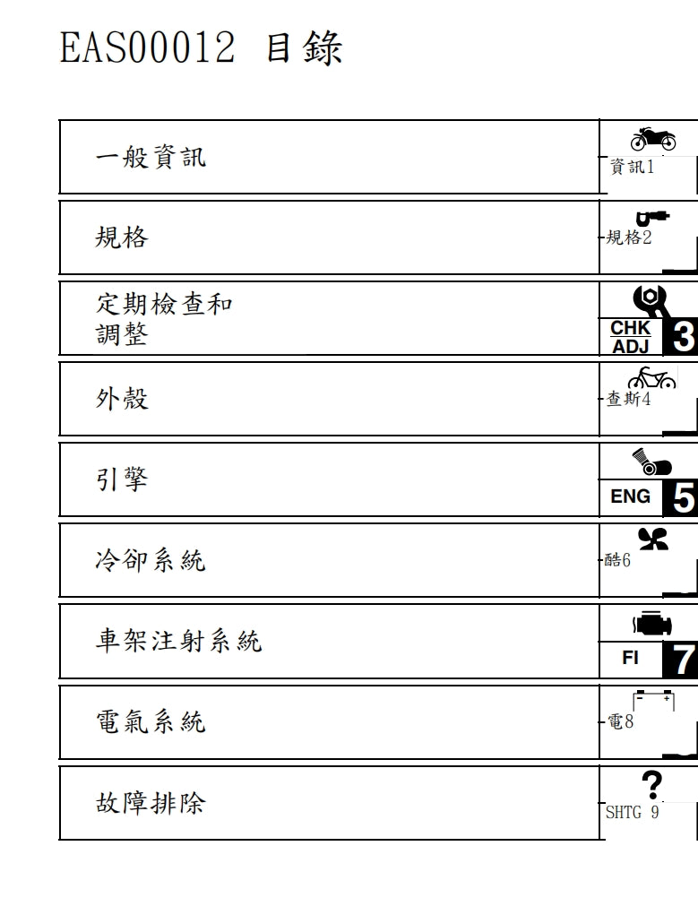 2002-2003年雅馬哈R1維修手冊繁体中文和英文全車扭矩錶折開圖線路圖故障程式碼