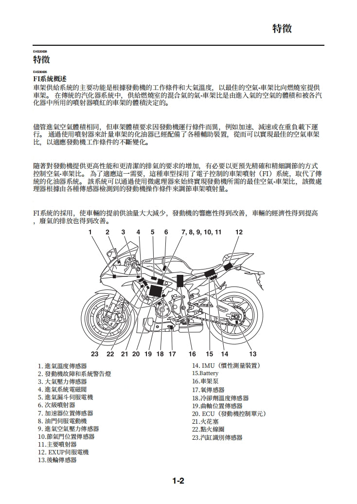 2015-2019雅馬哈R1維修手冊繁体中文和英文全車扭矩錶折開圖線路圖故障程式碼