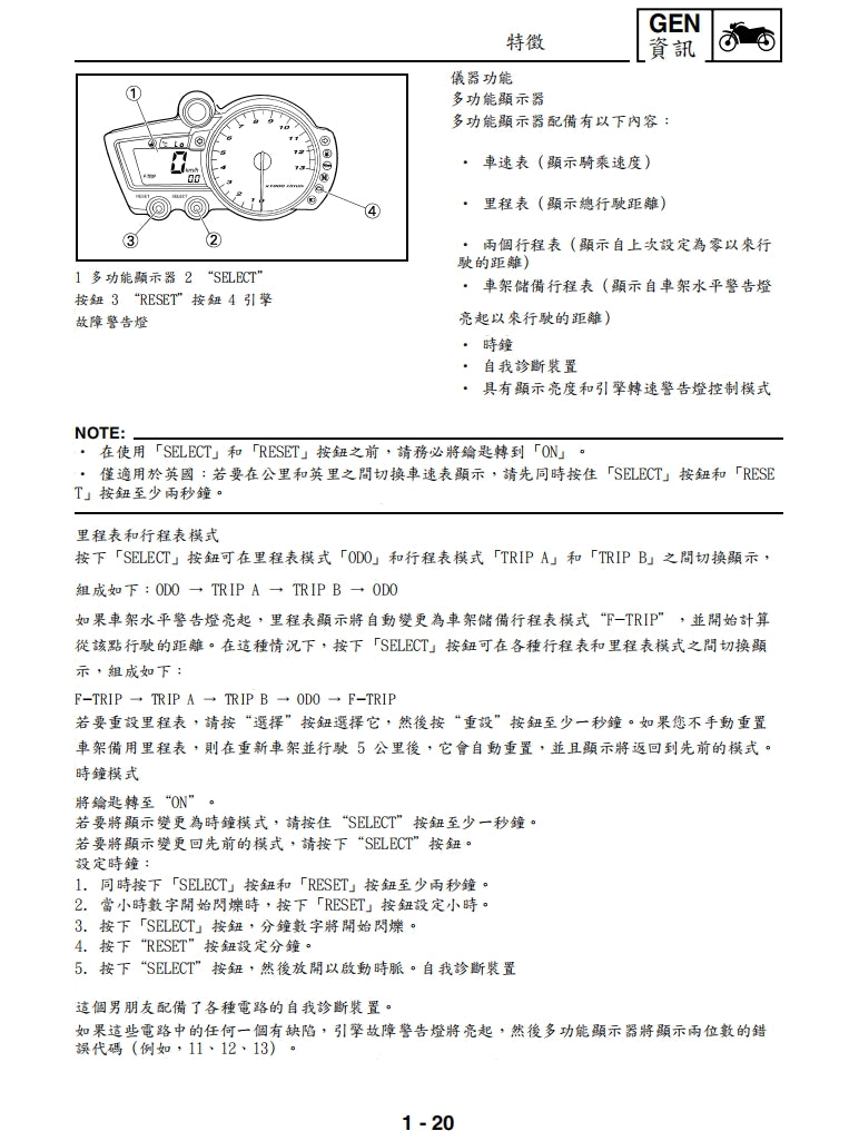 2002-2003年雅馬哈R1維修手冊繁体中文和英文全車扭矩錶折開圖線路圖故障程式碼