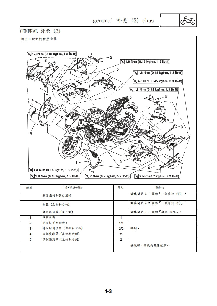 2022年雅馬哈R15維修手冊繁体中文和英文全車扭矩錶折開圖線路圖故障程式碼