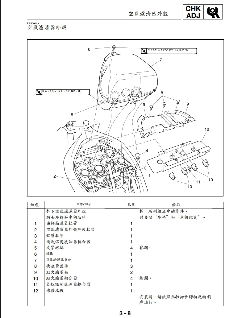 2002-2003年雅馬哈R1維修手冊繁体中文和英文全車扭矩錶折開圖線路圖故障程式碼