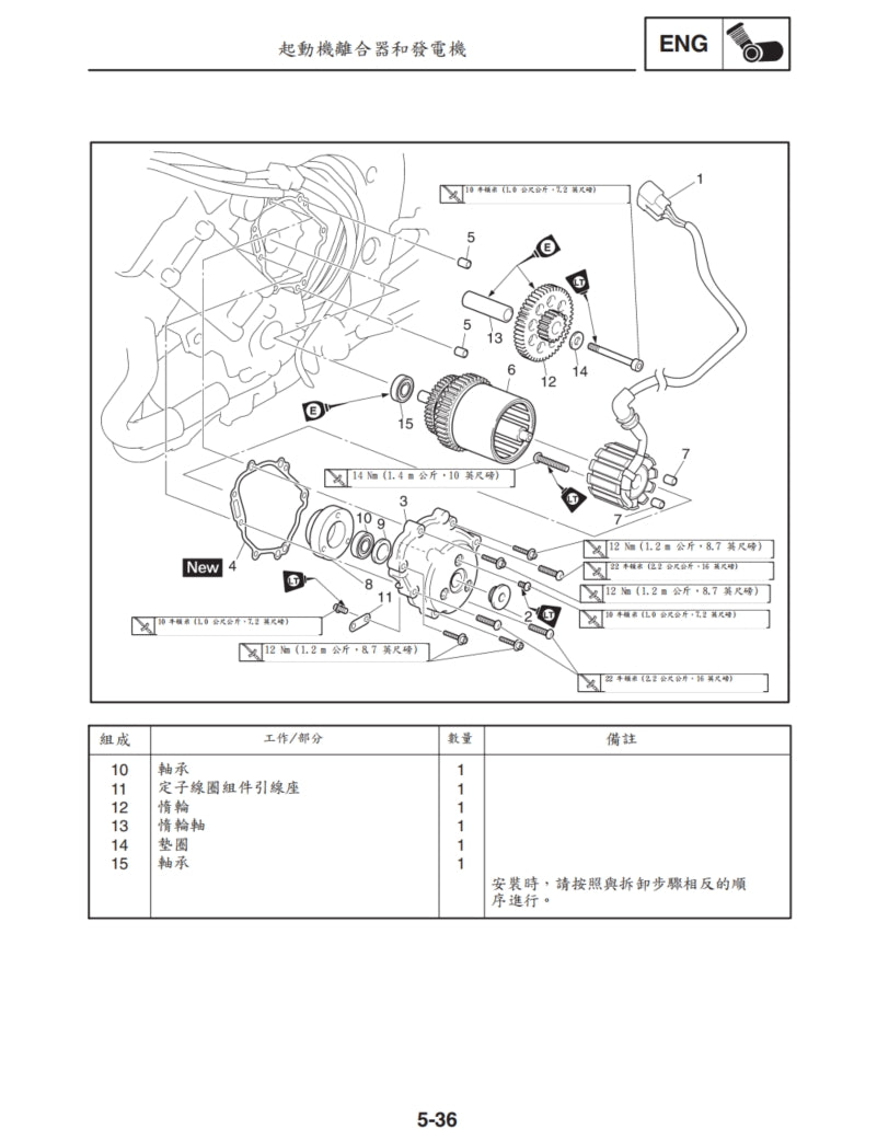 2004-2006年雅馬哈R1維修手冊繁体中文和英文全車扭矩錶折開圖線路圖故障程式碼