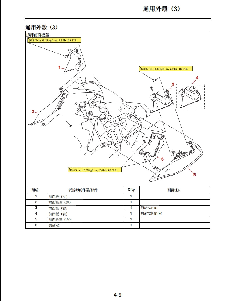 2020年雅馬哈R1維修手冊繁体中文和英文全車扭矩錶折開圖線路圖故障程式碼