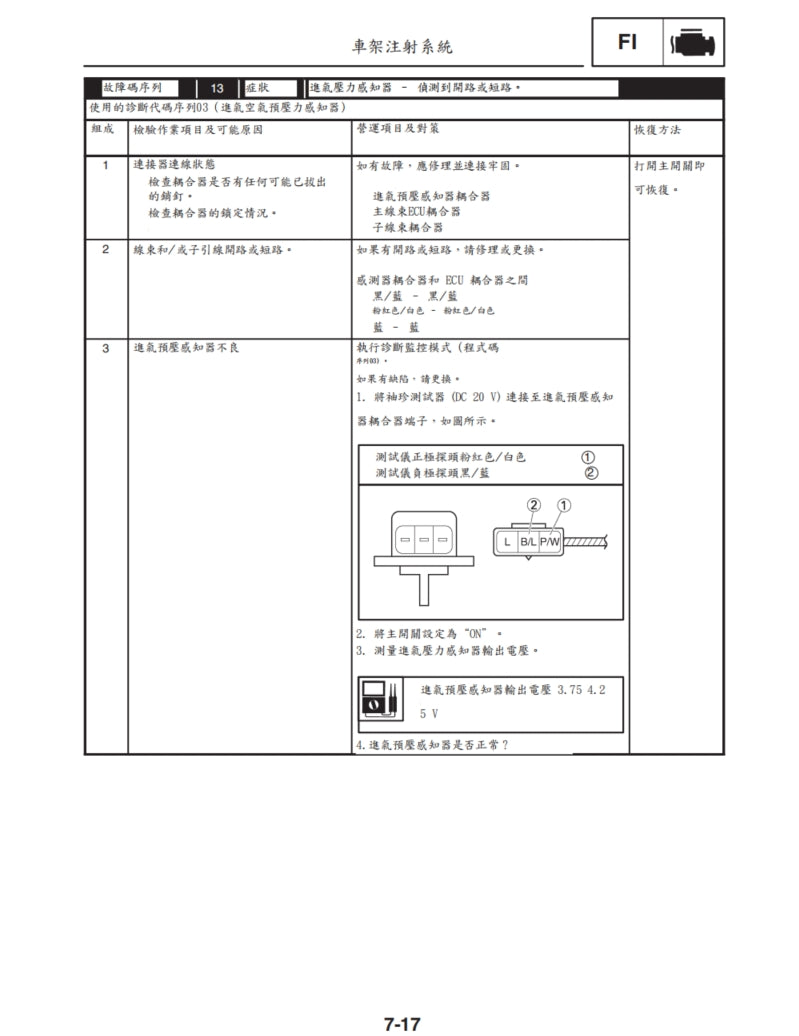 2004-2006年雅馬哈R1維修手冊繁体中文和英文全車扭矩錶折開圖線路圖故障程式碼