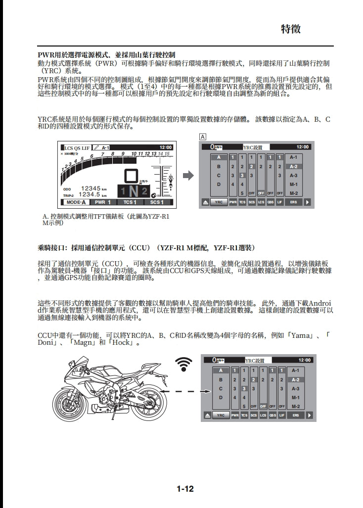 2015-2019雅馬哈R1維修手冊繁体中文和英文全車扭矩錶折開圖線路圖故障程式碼