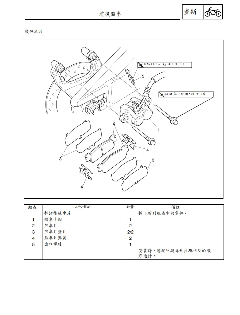 2002-2003年雅馬哈R1維修手冊繁体中文和英文全車扭矩錶折開圖線路圖故障程式碼