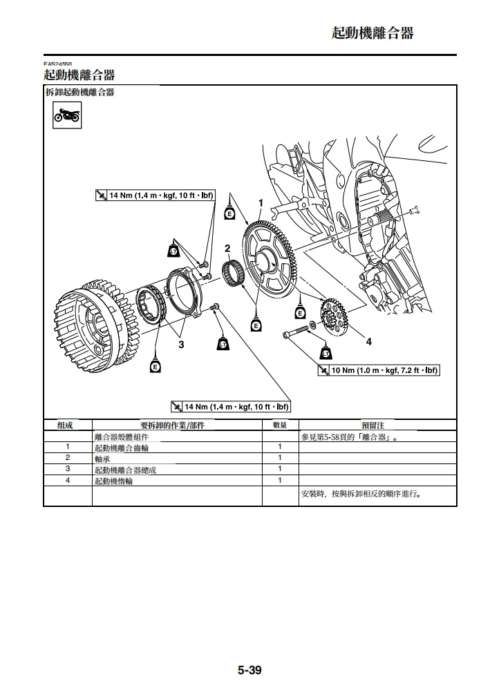 2012-2014雅馬哈R1維修手冊繁体中文和英文全車扭矩錶折開圖線路圖故障程式碼