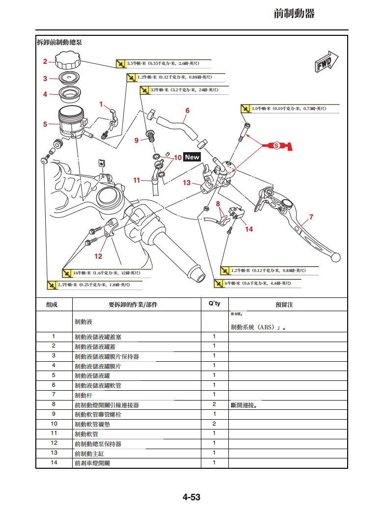 2020年雅馬哈R1維修手冊繁体中文和英文全車扭矩錶折開圖線路圖故障程式碼