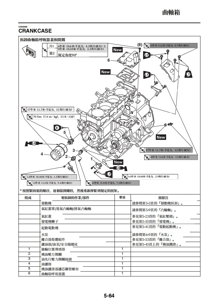 2015-2019雅馬哈R1維修手冊繁体中文和英文全車扭矩錶折開圖線路圖故障程式碼