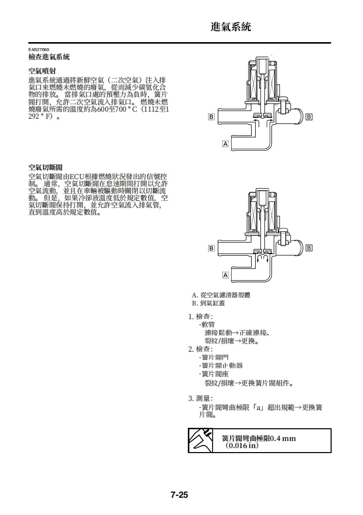 2012-2014雅馬哈R1維修手冊繁体中文和英文全車扭矩錶折開圖線路圖故障程式碼