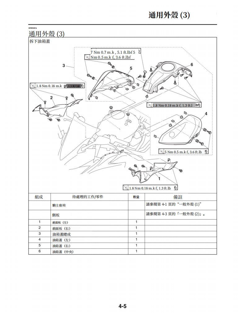 2015年雅馬哈R3維修手冊繁体中文和英文全車扭矩錶折開圖線路圖故障程式碼