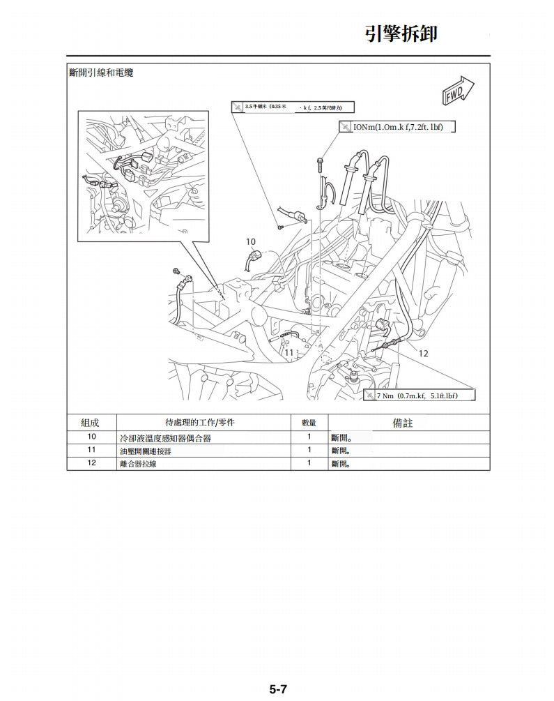 2015年雅馬哈R3維修手冊繁体中文和英文全車扭矩錶折開圖線路圖故障程式碼