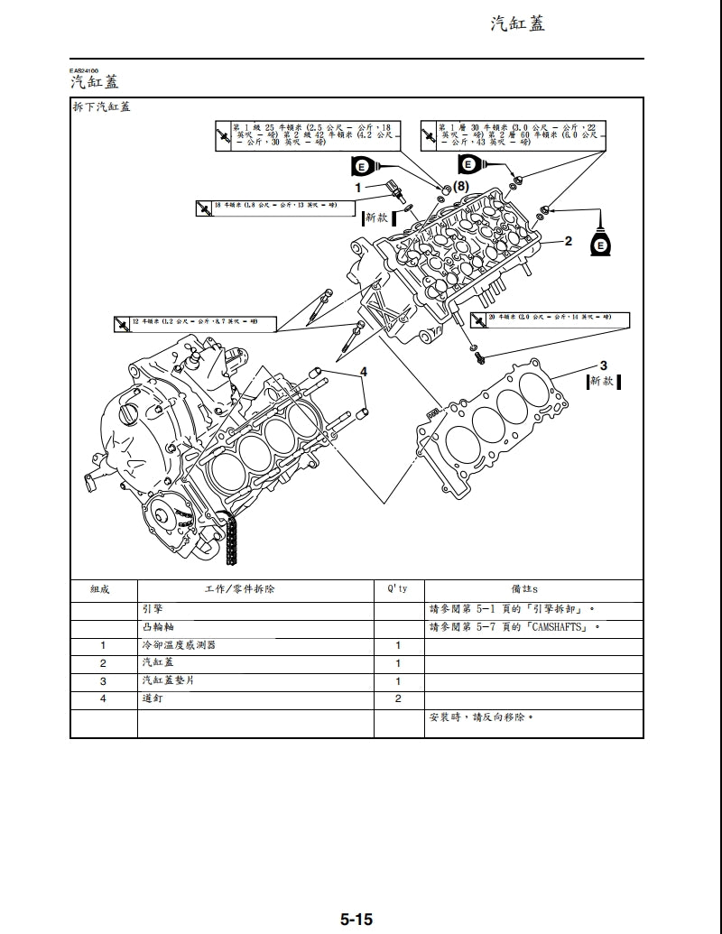 2006雅馬哈R6維修手冊繁体中文和英文全車扭矩錶折開圖線路圖故障程式碼