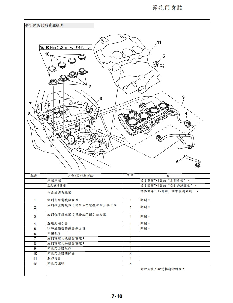 2009雅馬哈R6維修手冊繁体中文和英文全車扭矩錶折開圖線路圖故障程式碼