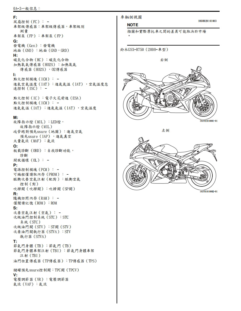 2008-2009 GSX-R750維修手冊繁体中文和英文全車扭矩錶折開圖線路圖故障程式碼