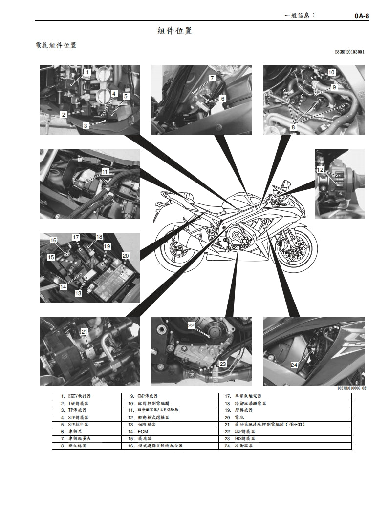 2008-2009 GSX-R750維修手冊繁体中文和英文全車扭矩錶折開圖線路圖故障程式碼