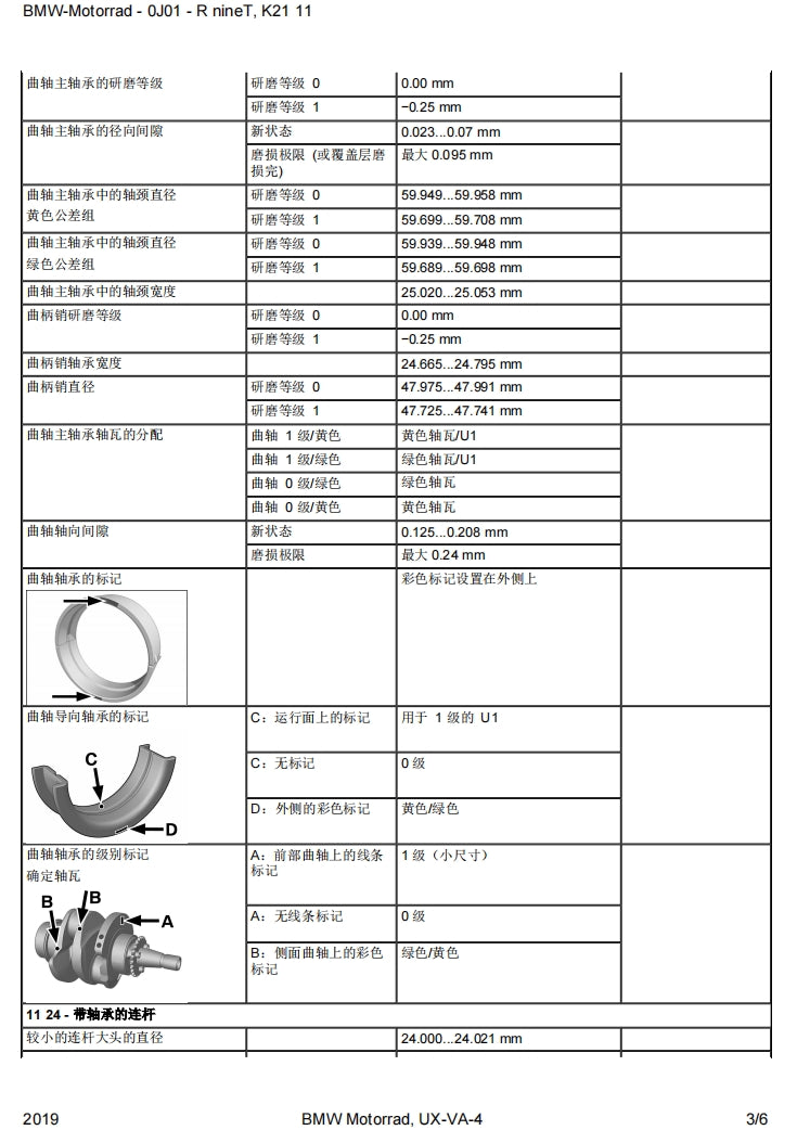 BMW宝马拿铁R NineT K21维修手册简体中文全车螺丝扭矩维修DIY工具