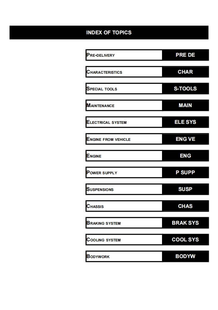 2021 Aprilia RSV4 service manual Vehicle parts disassembly diagram fault code query vehicle torque data