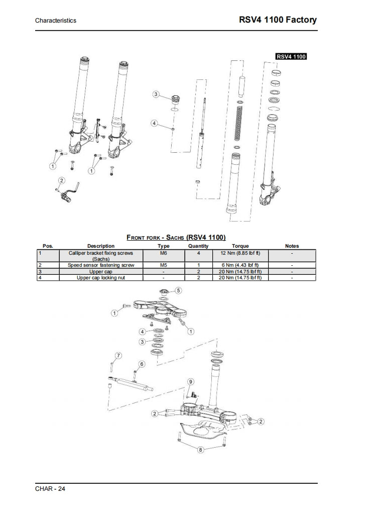 2021 Aprilia RSV4 service manual Vehicle parts disassembly diagram fault code query vehicle torque data