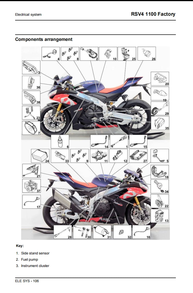 2021 Aprilia RSV4 service manual Vehicle parts disassembly diagram fault code query vehicle torque data