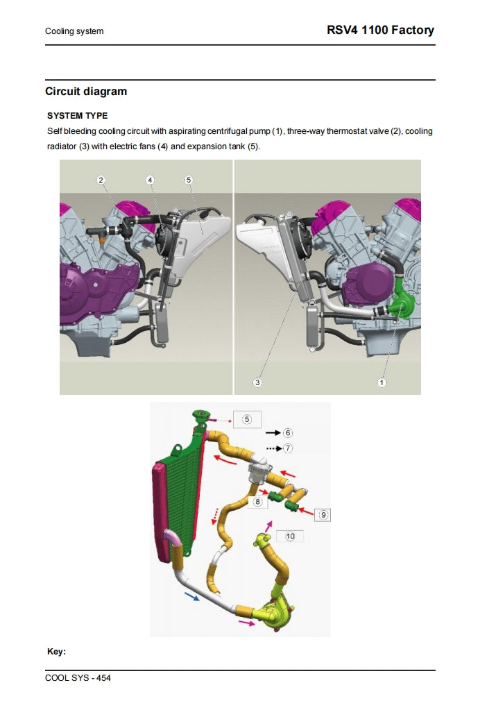 2021 Aprilia RSV4 service manual Vehicle parts disassembly diagram fault code query vehicle torque data