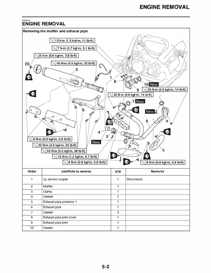 2017-2021YamahaSCR950 XV950維修手冊維修手冊英文及簡體中文全車線路圖故障碼分析圖維修DIY工具