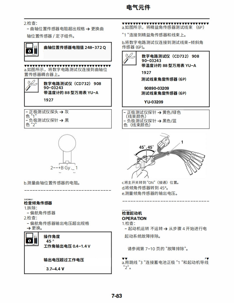 2017-2021YamahaSCR950 XV950維修手冊維修手冊英文及簡體中文全車線路圖故障碼分析圖維修DIY工具