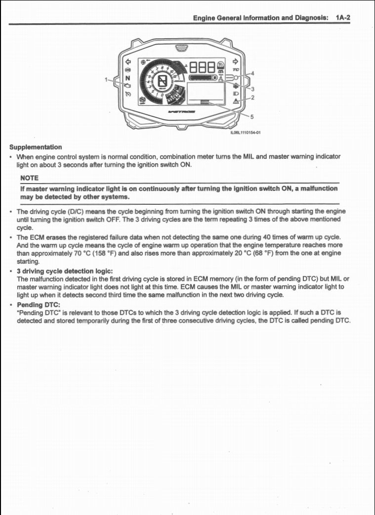 Suzuki 2020 DL1050RC 維修手冊 維修手冊 中文與簡體中文 全車線路圖 故障碼分析 資料維修 DIY工具