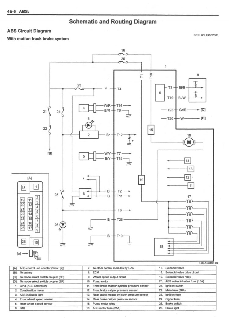 Suzuki 2020 DL1050RC 維修手冊 維修手冊 中文與簡體中文 全車線路圖 故障碼分析 資料維修 DIY工具