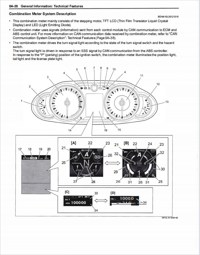 Suzuki 2022 GSX1300R Service Manual 铃木隼 维修手册 英文和简体中文全车线路图故障代码分析扭矩维修DIY工具